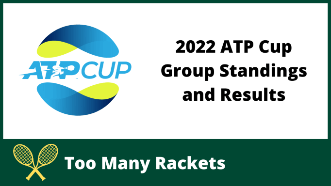2022 ATP Cup Group Standings and Results