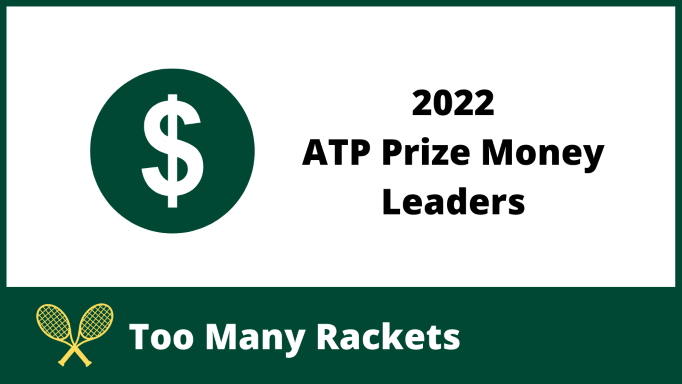 2022 ATP Prize Money Leaders