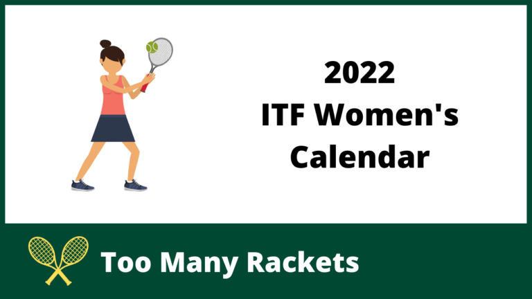 2022 ITF Women's Calendar