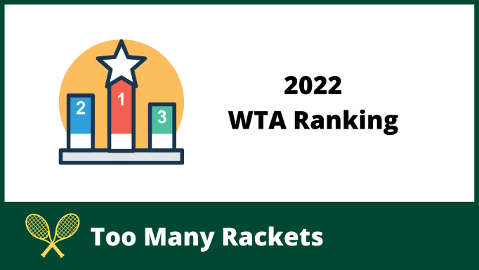 2022 WTA Ranking