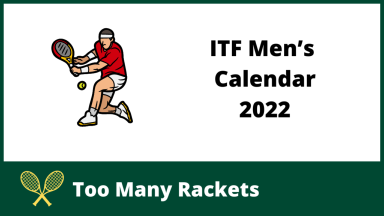 ITF Men’s Calendar 2022