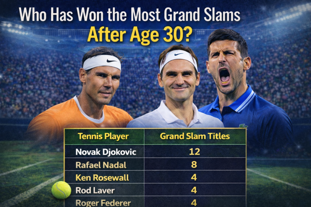 Novak Djokovic, Rafael Nadal and Roger Federer with table showing most Grand Slam titles won after age 30.