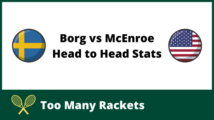 Borg vs McEnroe Head to Head Stats