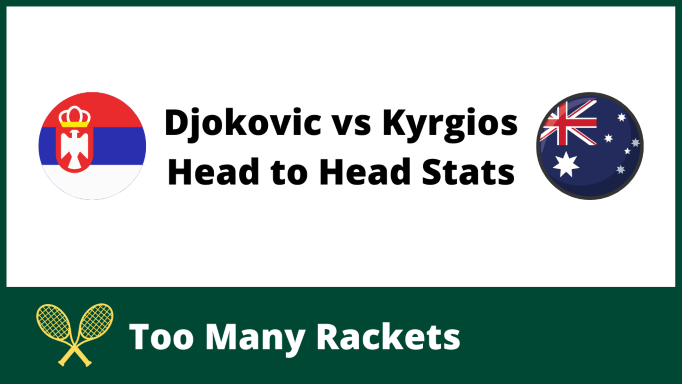 Djokovic vs Kyrgios Head to Head Stats