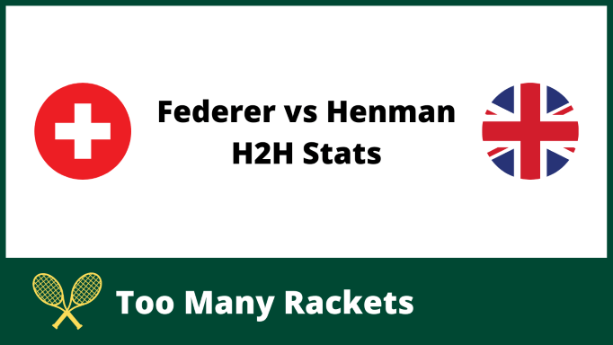 Federer vs Henman H2H Stats