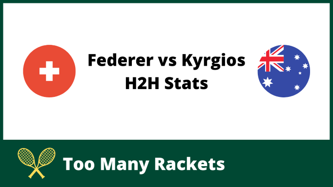 Federer vs Kyrgios H2H Stats