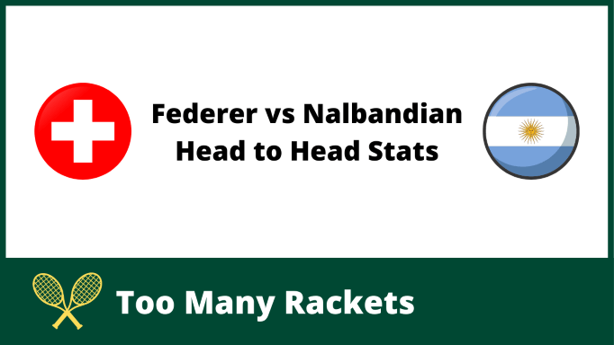 Federer vs Nalbandian Head to Head Stats