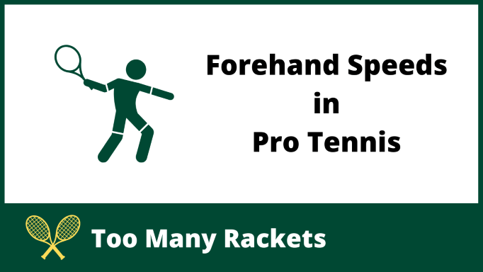 Forehand Speeds in Pro Tennis
