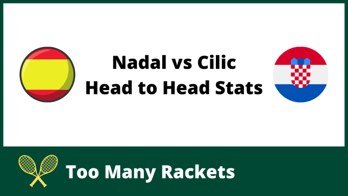 Nadal vs Cilic Head to Head Stats