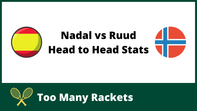 Nadal vs Ruud Head to Head Stats