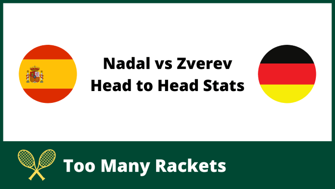 Nadal vs Zverev Head to Head Stats