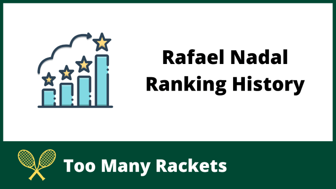 Rafael Nadal Ranking History