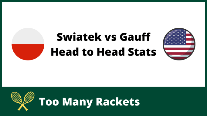 Swiatek vs Gauff H2H Stats