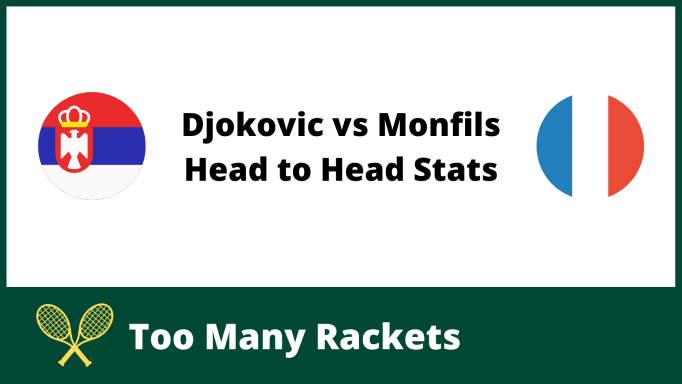 Djokovic vs Monfils Head to Head Stats