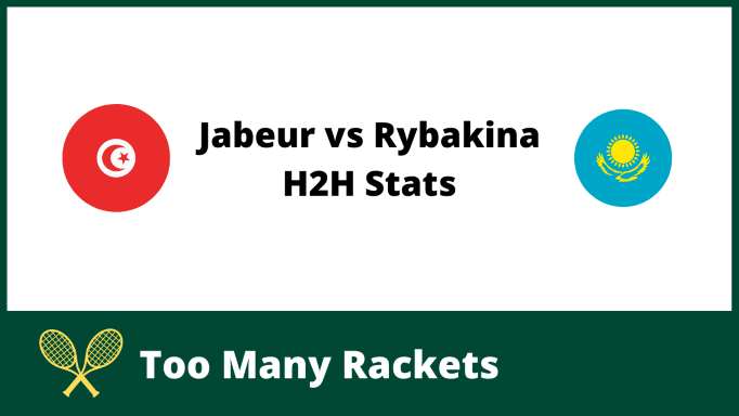 Jabeur vs Rybakina H2H Stats