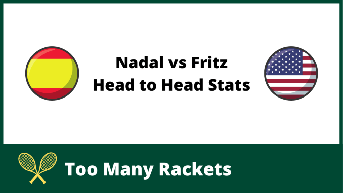 Nadal vs Fritz Head to Head Stats