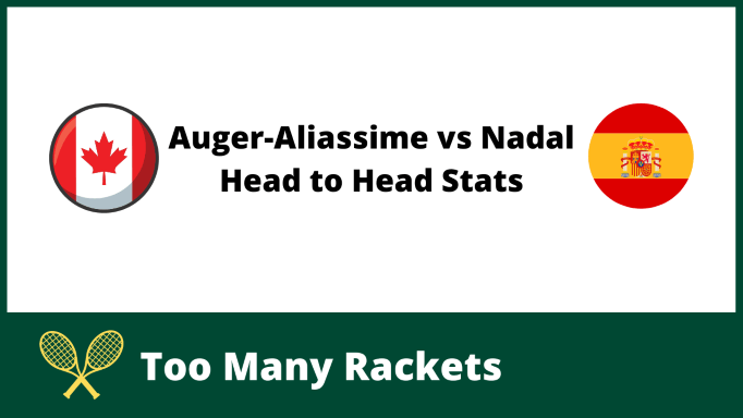 Auger-Aliassime vs Nadal Head to Head Stats