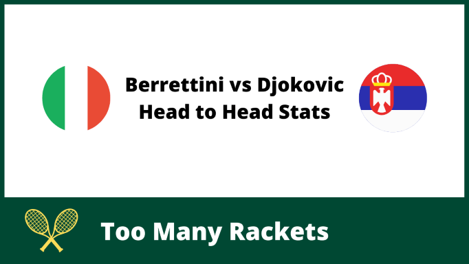 Berrettini vs Djokovic Head to Head Stats