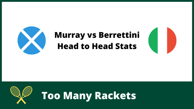 Murray vs Berrettini Head to Head Stats