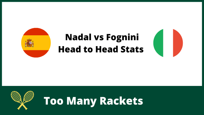 Nadal vs Fognini H2H Stats