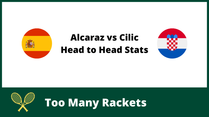 Alcaraz vs Cilic Head to Head Stats