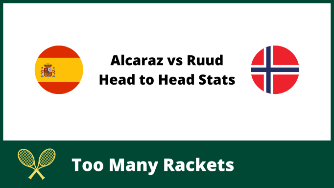 Alcaraz vs Ruud Head to Head Stats