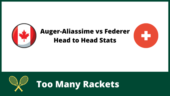 Auger-Aliassime vs Federer Head to Head Stats