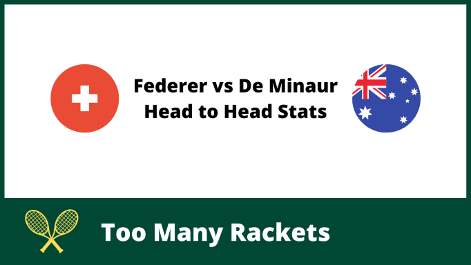 Federer vs De Minaur Head to Head Stats