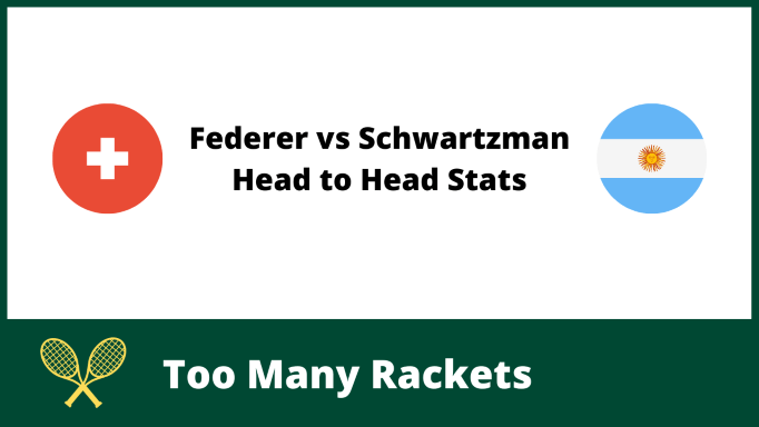 Federer vs Schwartzman Head to Head Stats