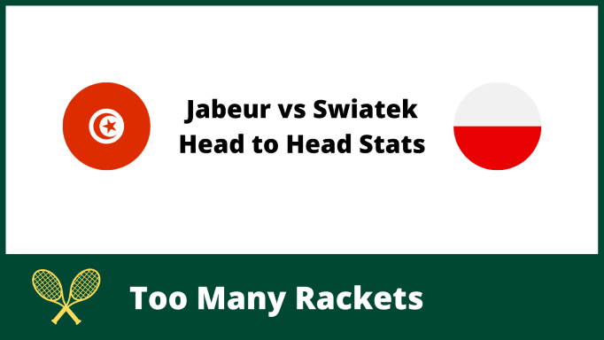 Jabeur vs Swiatek Head to Head Stats
