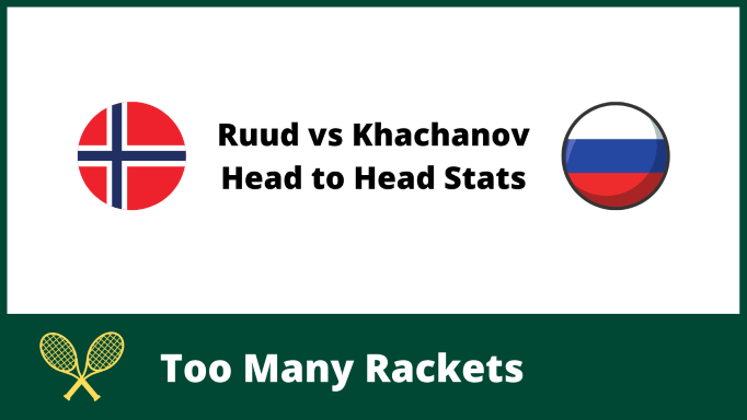Ruud vs Khachanov Head to Head Stats