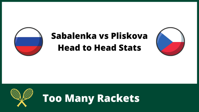 Sabalenka vs Pliskova Head to Head Stats
