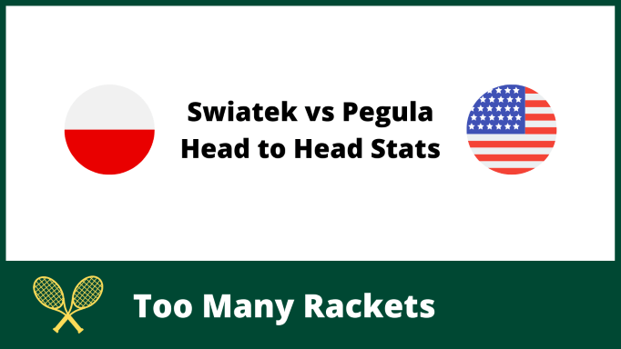 Swiatek vs Pegula Head to Head Stats