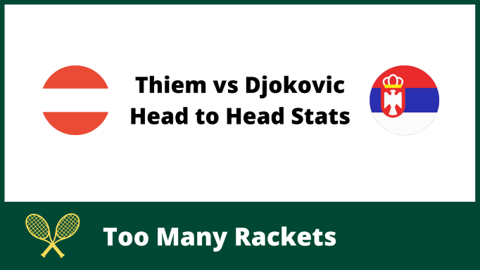 Thiem vs Djokovic Head to Head Stats