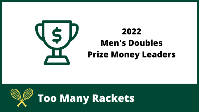 2022 Men's Doubles Prize Money Leaders