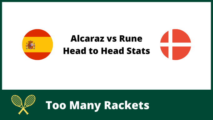 Alcaraz vs Rune Head to Head Stats