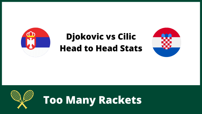 Djokovic vs Cilic Head to Head Stats