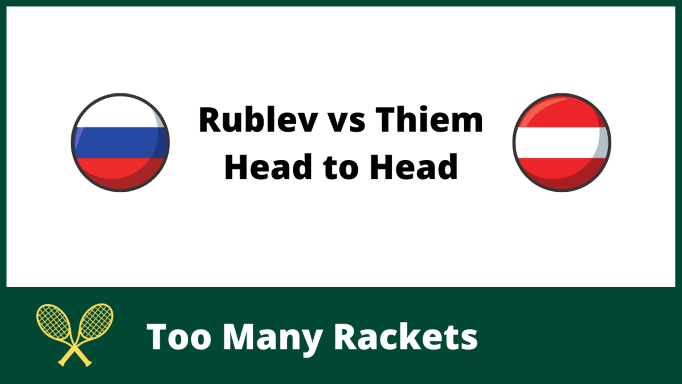 Rublev vs Thiem Head to Head
