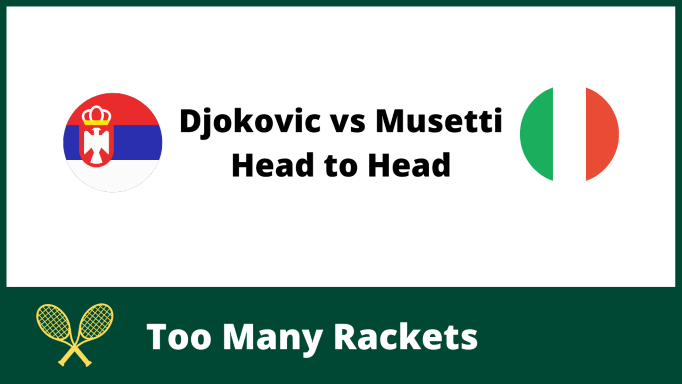 Djokovic vs Musetti Head to Head