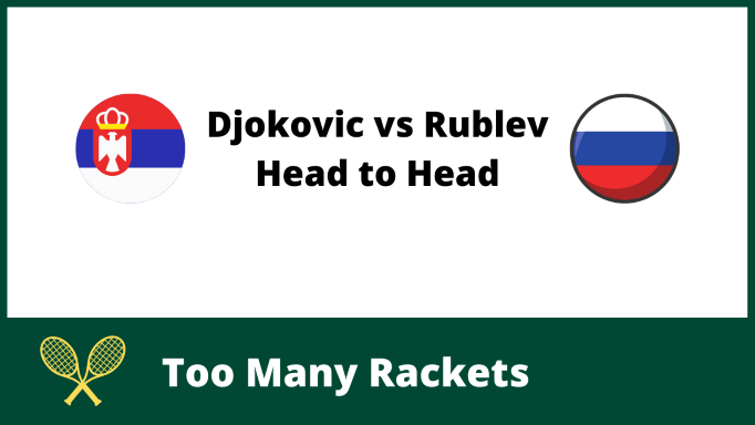 Djokovic vs Rublev Head to Head