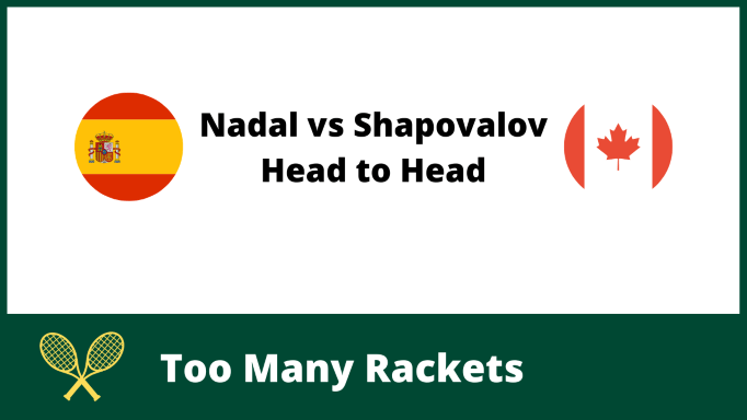 Nadal vs Shapovalov Head to Head