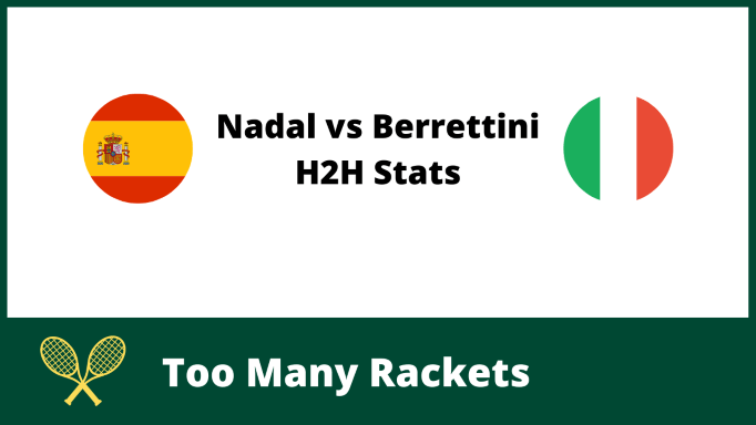 Rafael Nadal vs Matteo Berrettini H2H