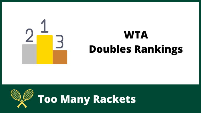 WTA Doubles Rankings